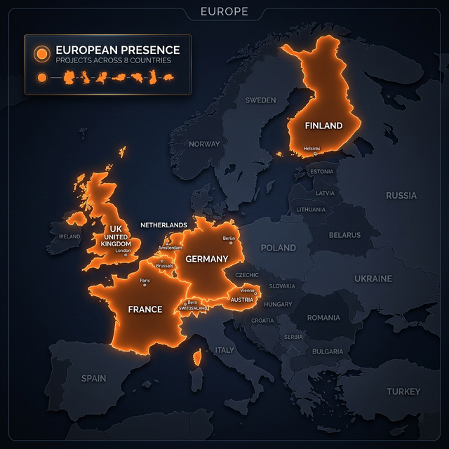 European Presence Map